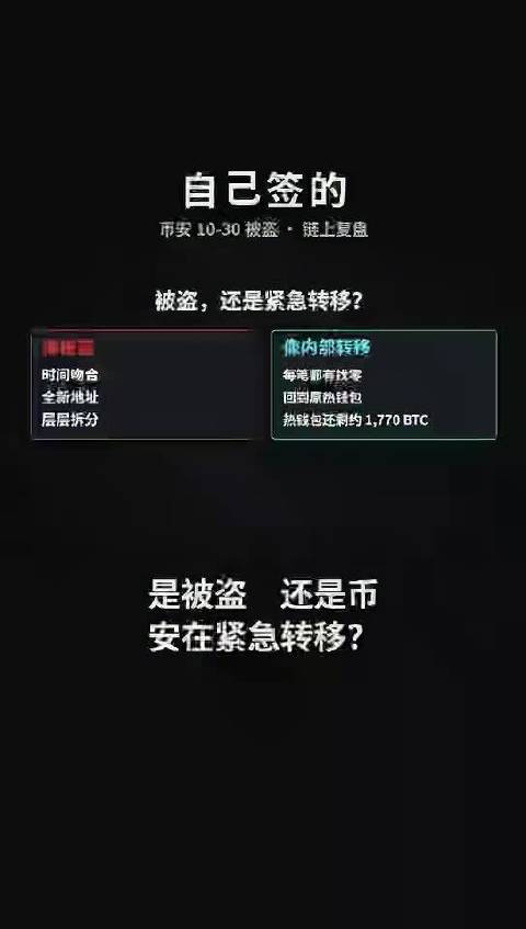 币安被黑客盗取56亿刀资金的始末[吃瓜][吃瓜][吃瓜]  ​​​