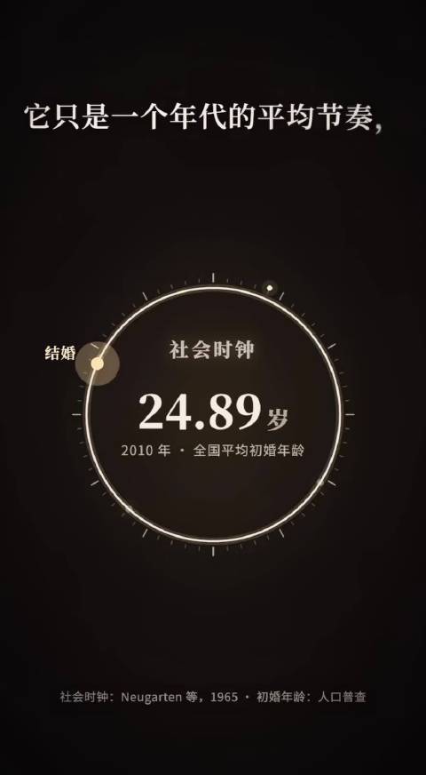 人生的容错率，大到超出你的想象