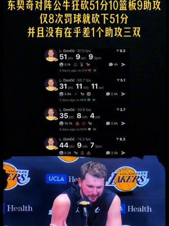 东契奇太强了 “东契奇狂砍51分”