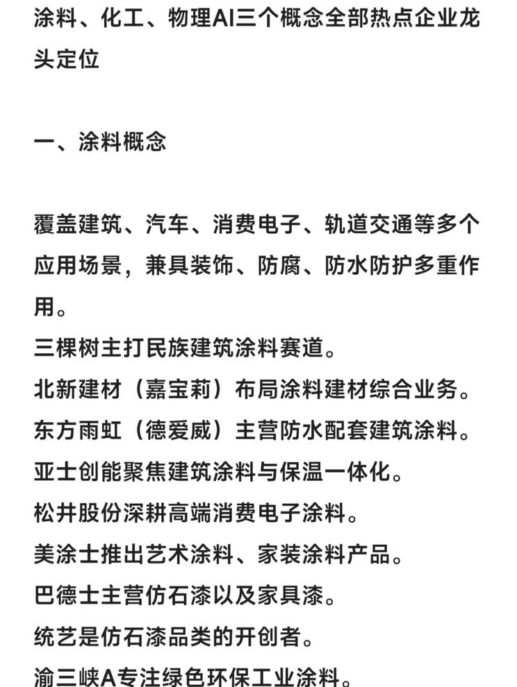 涂料行业三大概念：化工、物理AI，热点企业龙头揭秘！