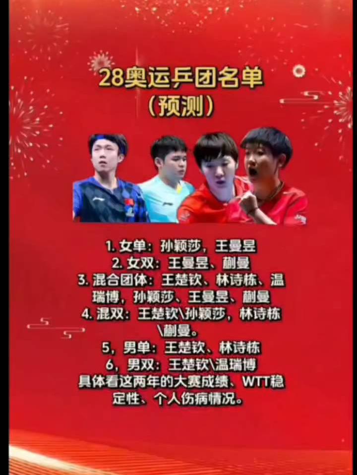 28奥运乒乓团名单预测：谁将夺冠？