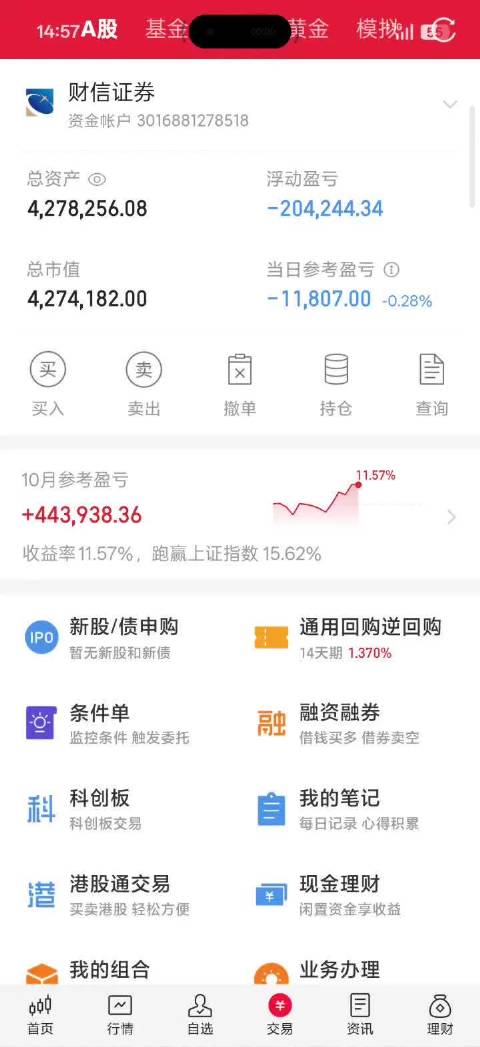 今天绿盟冲高止盈出局，首都止损出局补上太辰，尾盘补入太辰