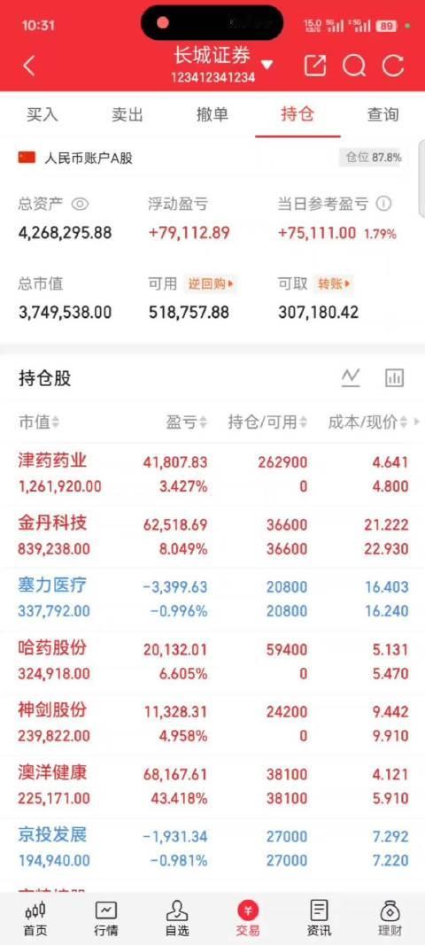 慕姐实盘记录第十五天，看视频懂的都懂本月最后一天给力  ​​​