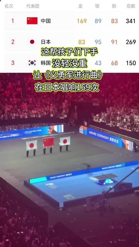 #日本代表团称中国队展现压倒性实力##中国代表团亚运闭幕式亮相# 即便在对手的本土赛场，中国体育依旧