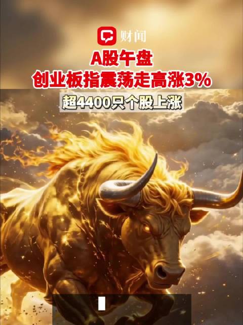 10月28日，A股午间休盘，三大指数集体上涨，创业板指震荡走高涨3%，超4400只个股上涨。#A股走
