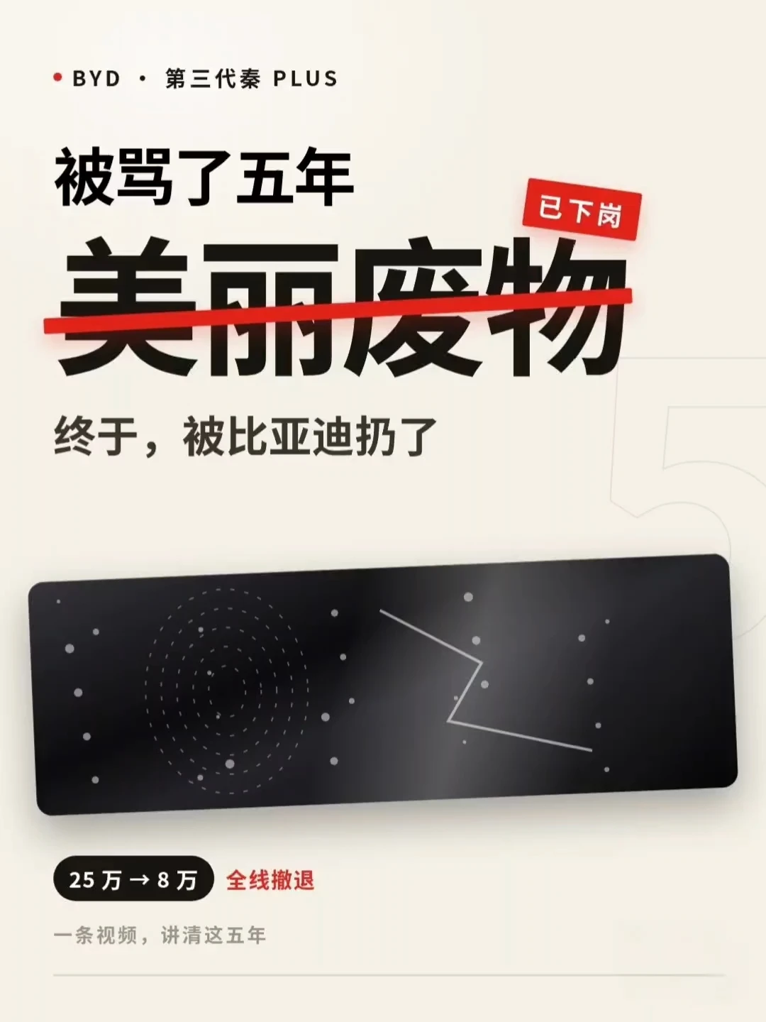 比亚迪祖传的钢琴烤漆，终于扔掉了。 #比亚迪 #秦Plus #内饰设计 #科技极客SONG